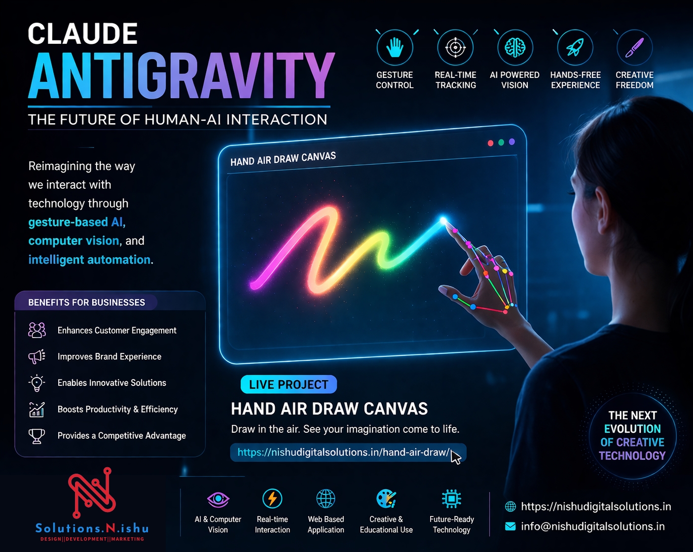 🚀 Claude Antigravity: The Future of Human-AI Interaction & Creative Technology